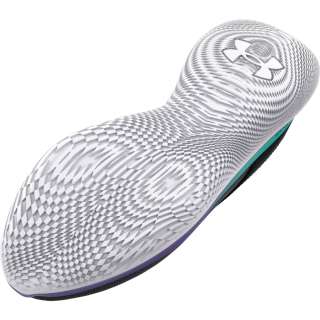 Women's UA Flow Synchronicity Running Shoes